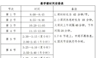 上课
