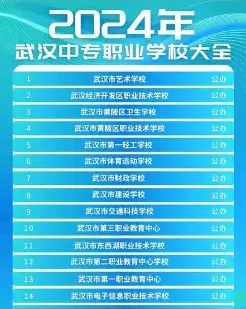专升本