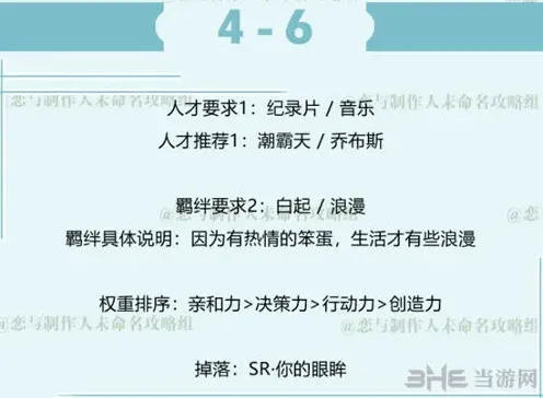 恋与制作人白起副本4-6关卡怎么过