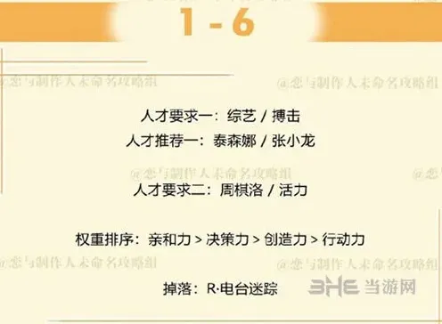 恋与制作人周棋洛副本第一章1-6通关教程