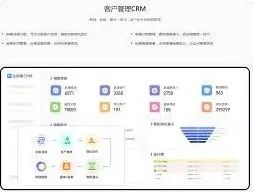 汽车服务企业scrm与crm怎么选