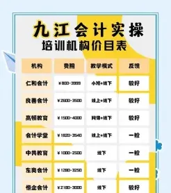 费用