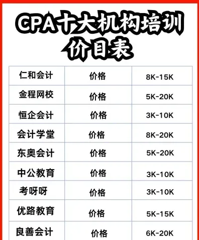 培训机构