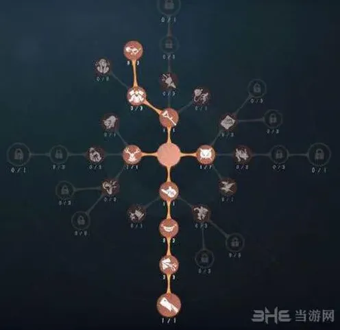 第五人格怎么玩