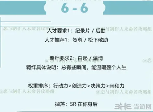 恋与制作人白起拍摄副本6-6攻略全解