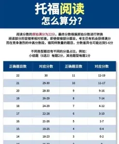 时间