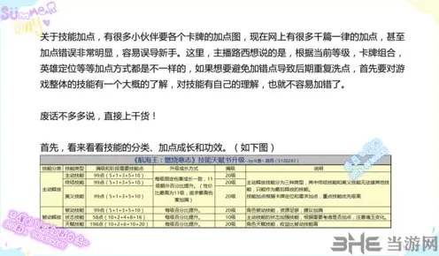 航海王怒气