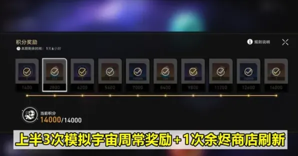 崩坏星穹铁道星穹