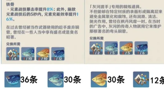 原神灰河渡手装备获取 钓鱼点完整指南
