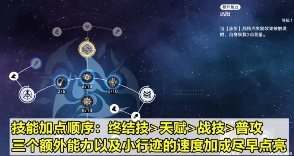 崩坏星穹铁道星穹