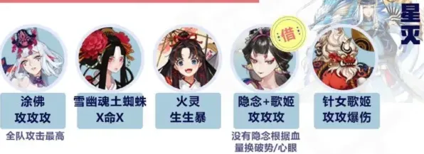 阴阳师阵容搭配