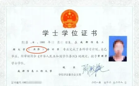 学位