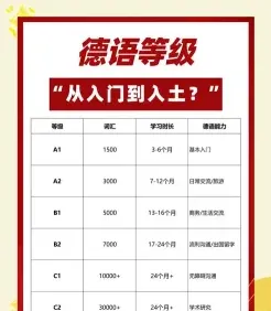 提供