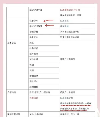 定向就业
