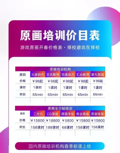班级