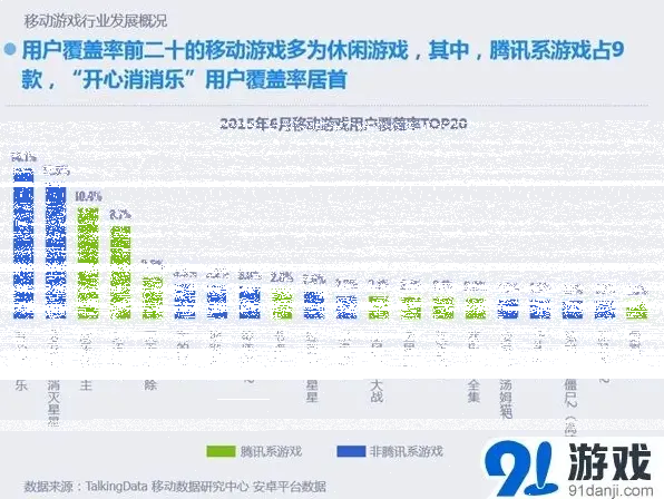 开心消消乐删档