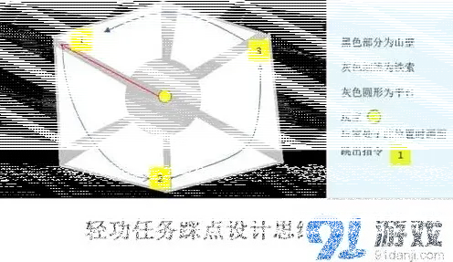 群侠传腾挪