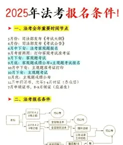 司法考试