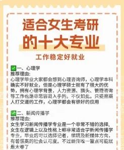 考研