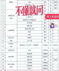 凯里
