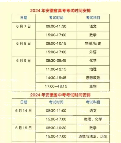学科