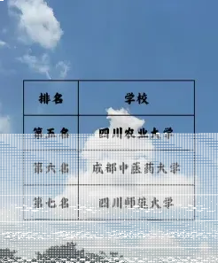 大学