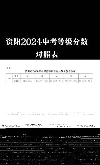 生物
