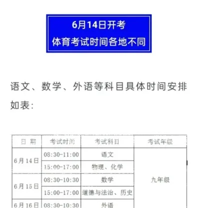 答题