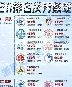 计划