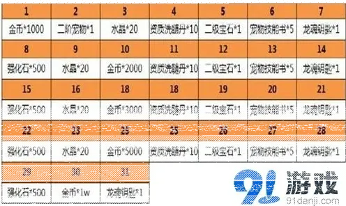 一路格斗
