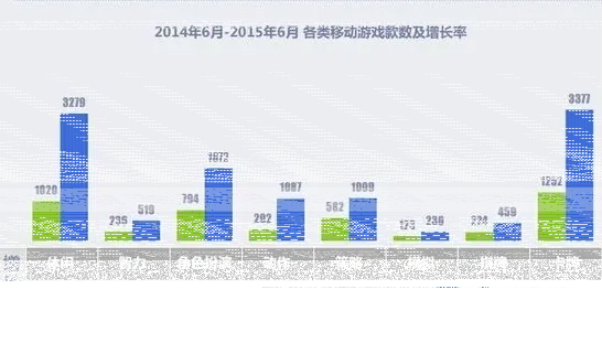 开心消消乐真心英雄