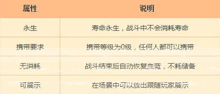 梦幻西游超级泡泡