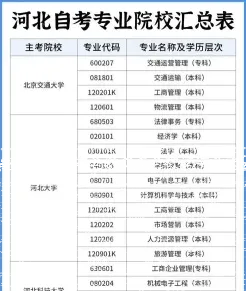 比较好