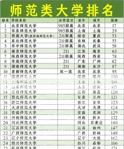 国家