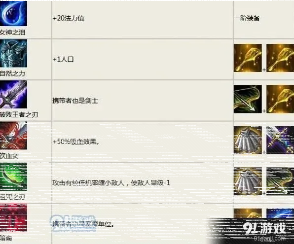 英雄联盟分享