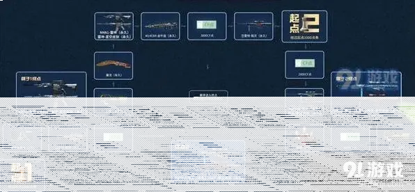 飞行棋活动