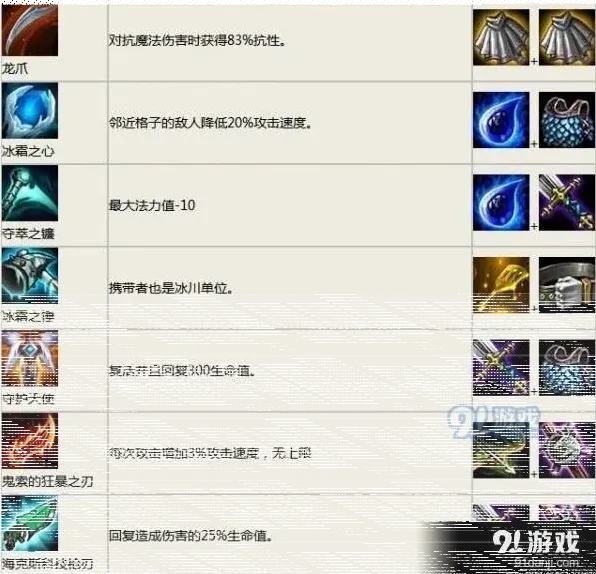 英雄联盟合成