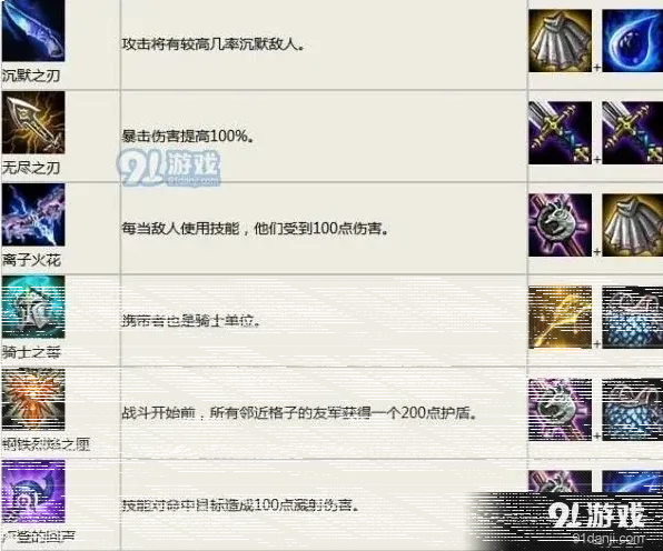 英雄联盟装备