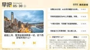 如何在腾讯新闻发帖