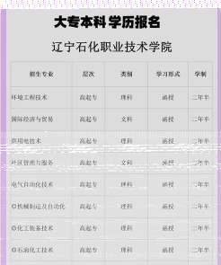 学院
