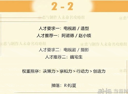 恋与制作人周棋洛拍摄副本2-2技巧