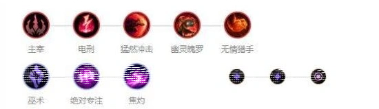 英雄联盟怎么出装