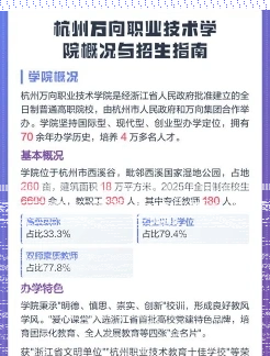学院