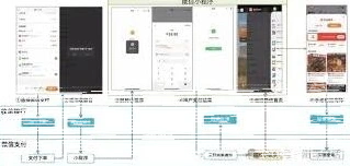 微信支付