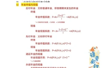 通过率