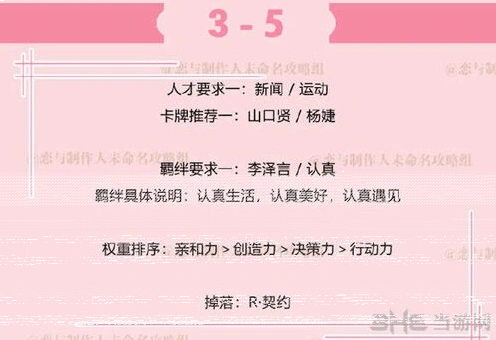 恋与制作人副本3-5通关玩法教程