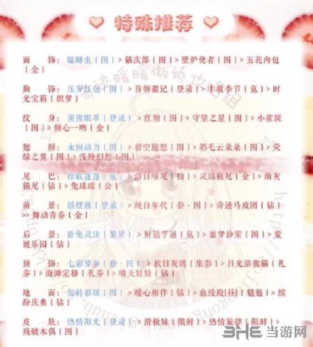 奇迹暖暖怎么搭配
