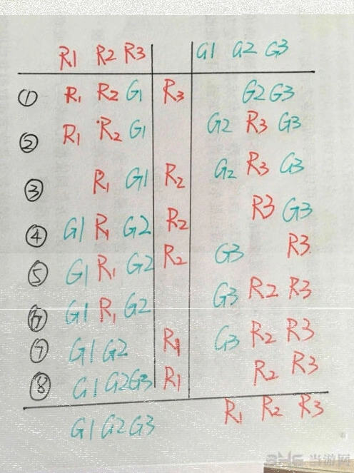 如果可以回家早一点小说家