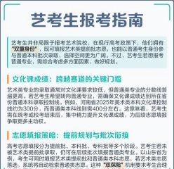 报名