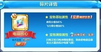 天天酷跑电磁核心高分阵容推荐指南